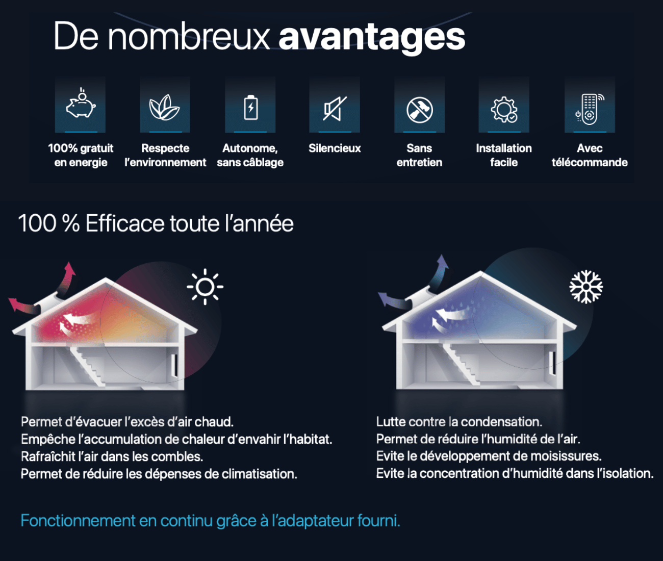 extracteur de toiture photovoltaïque